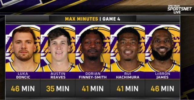 mk体育下载-终点线前咬杀湖人！年轻狼王43分令东皇感受绝望